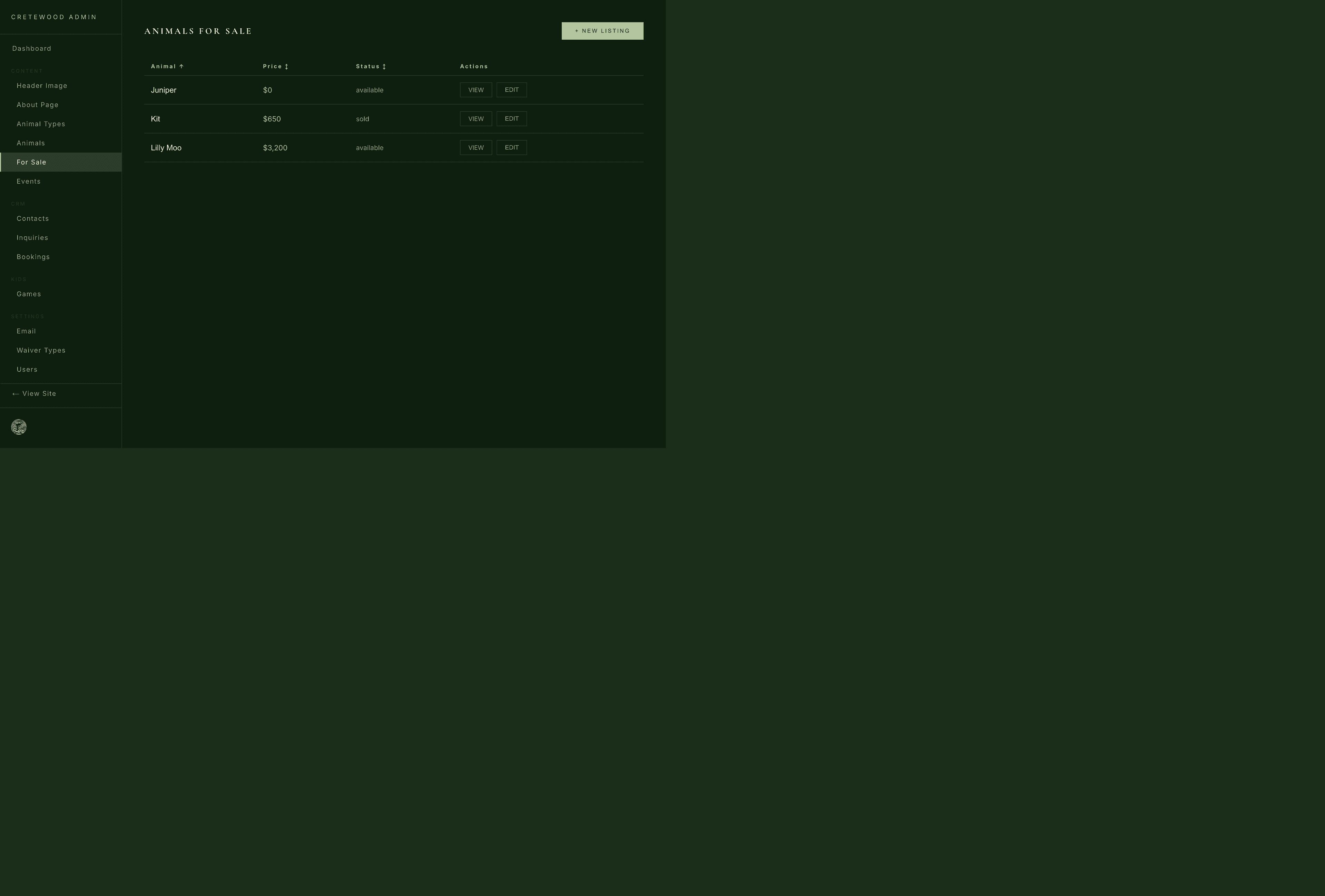 Cretewood animals for sale management