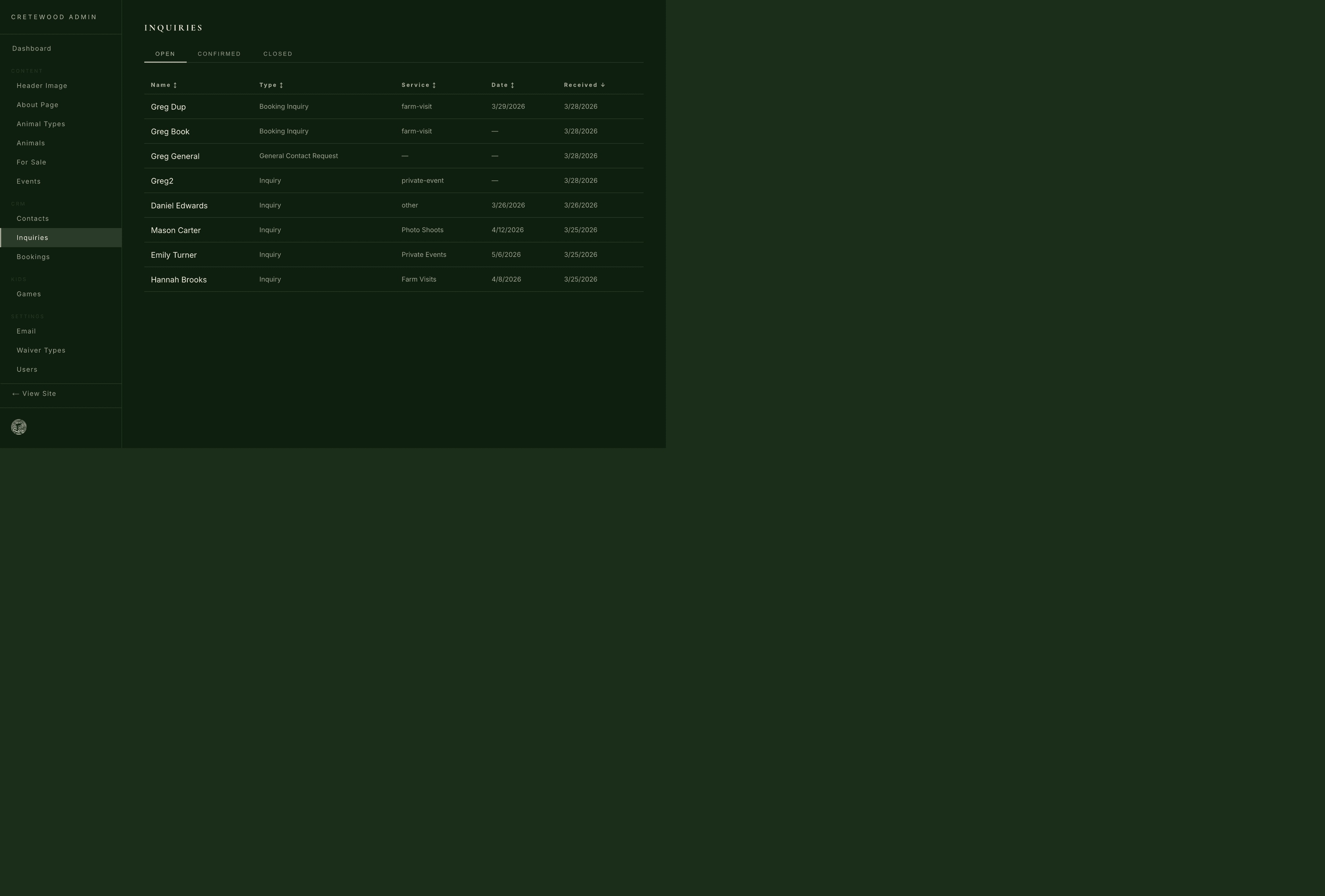 Cretewood inquiries list