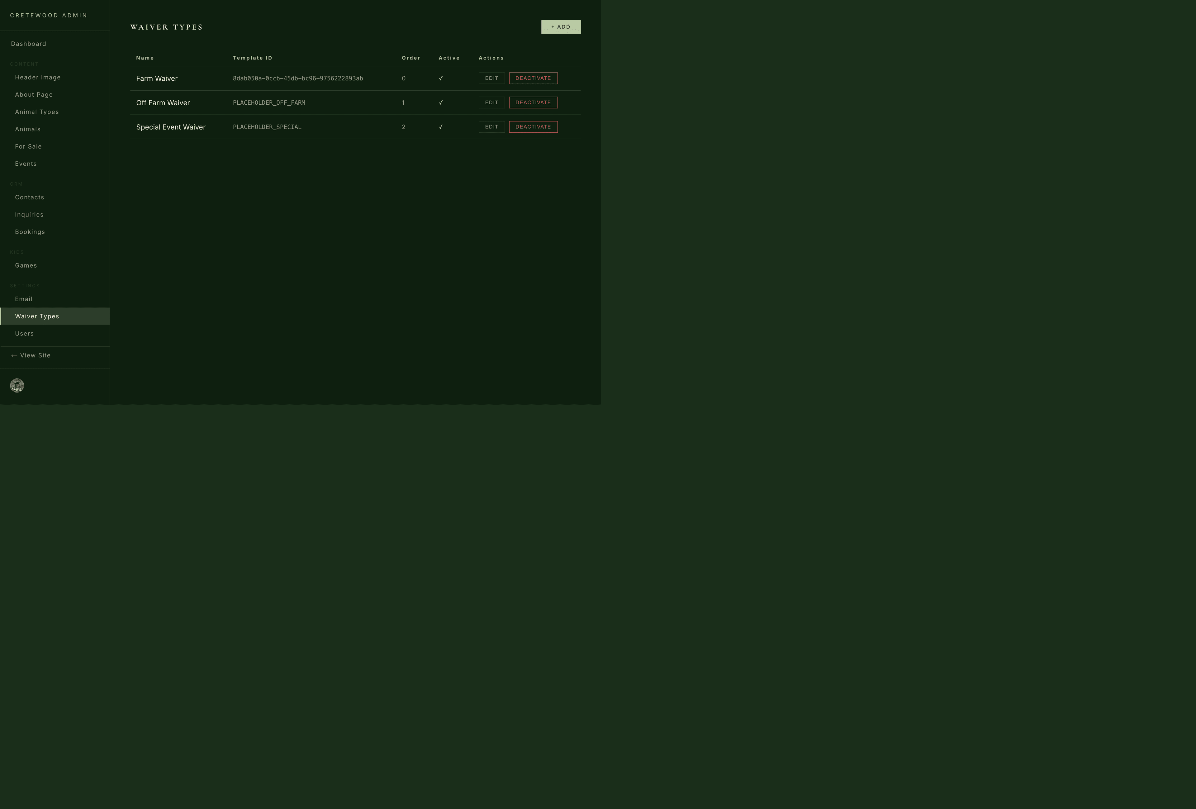 Cretewood waiver type management